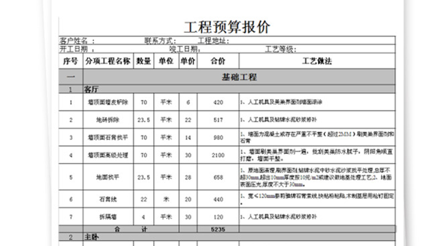 131平米毛坯装饰预算表