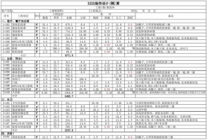 <b>杭州毛坯房装修询价 毛坯房简装多少钱？</b>